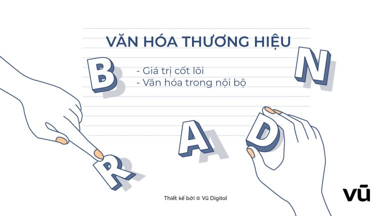 Để văn hóa thương hiệu không còn sáo rỗng với nội bộ và khách hàng