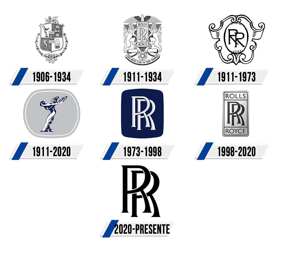 Câu chuyện lịch sử về logo Rolls Royce hãng xe sang trọng bậc nhất thế  giới  Vũ Digital