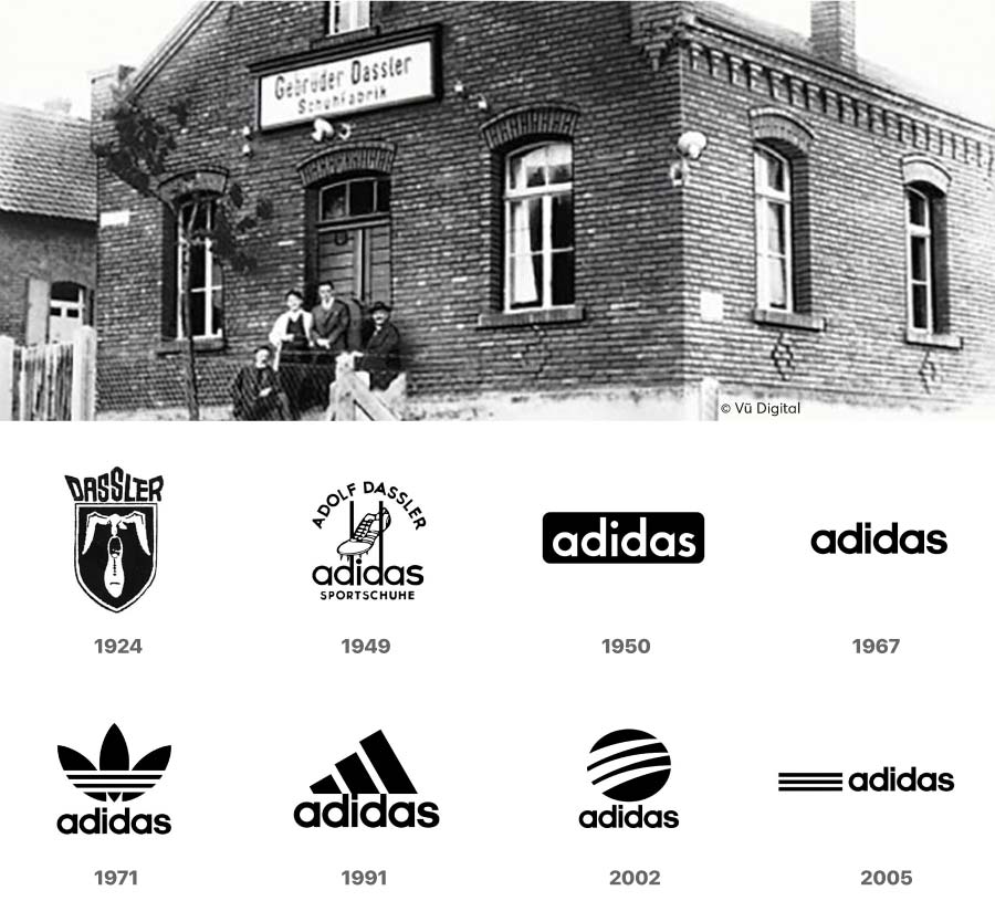  Logo adidas, lịch sử hình thành và ý nghĩa biểu tượng từ 1920