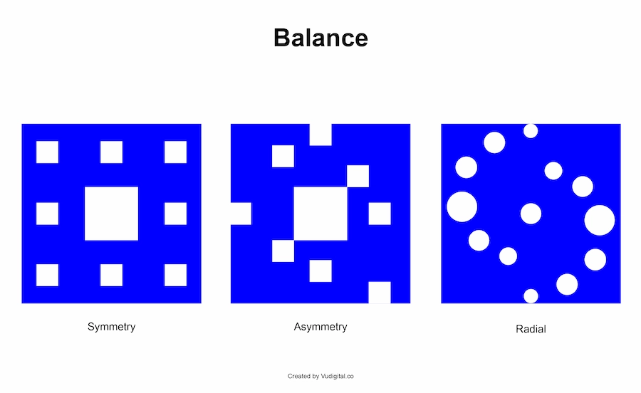 Balance (Tính cân bằng) trong một layout được định nghĩa là sự hài hòa về cách kết hợp, sắp xếp hoặc tỷ lệ của các yếu tố đồ họa.