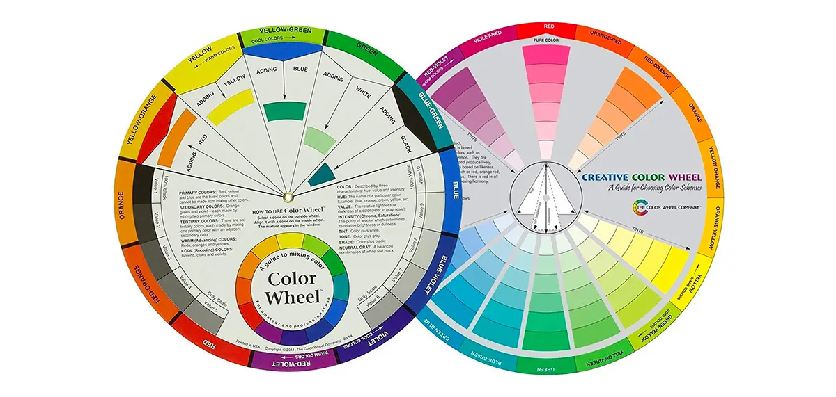 Graphic Design là gì: Bánh xe màu sắc (ảnh: Amazon)