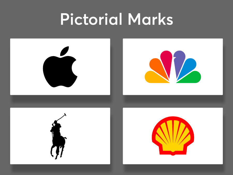 Kỹ thuật thiết kế logo Pictorial Marks