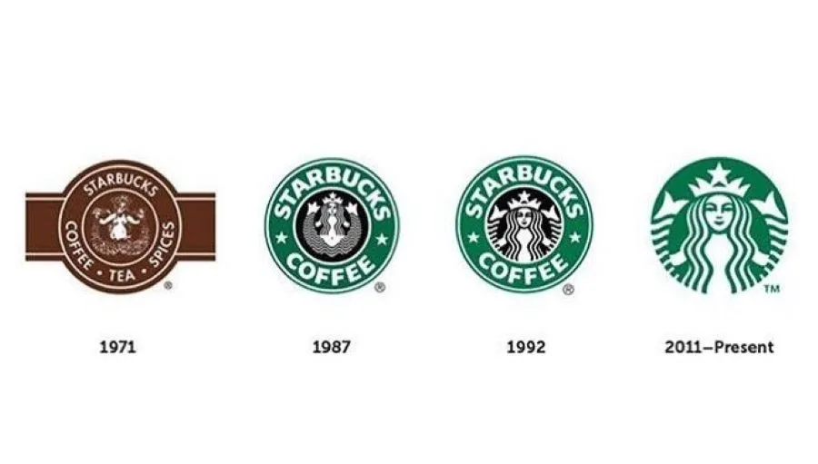 Các phiên bản logo Starbucks (ảnh: Pinterest)