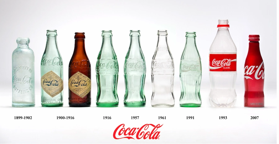 Coca-Cola là tấm gương về nhận thức thương hiệu tích cực cho các Branding agency (ảnh: the brandgym).
