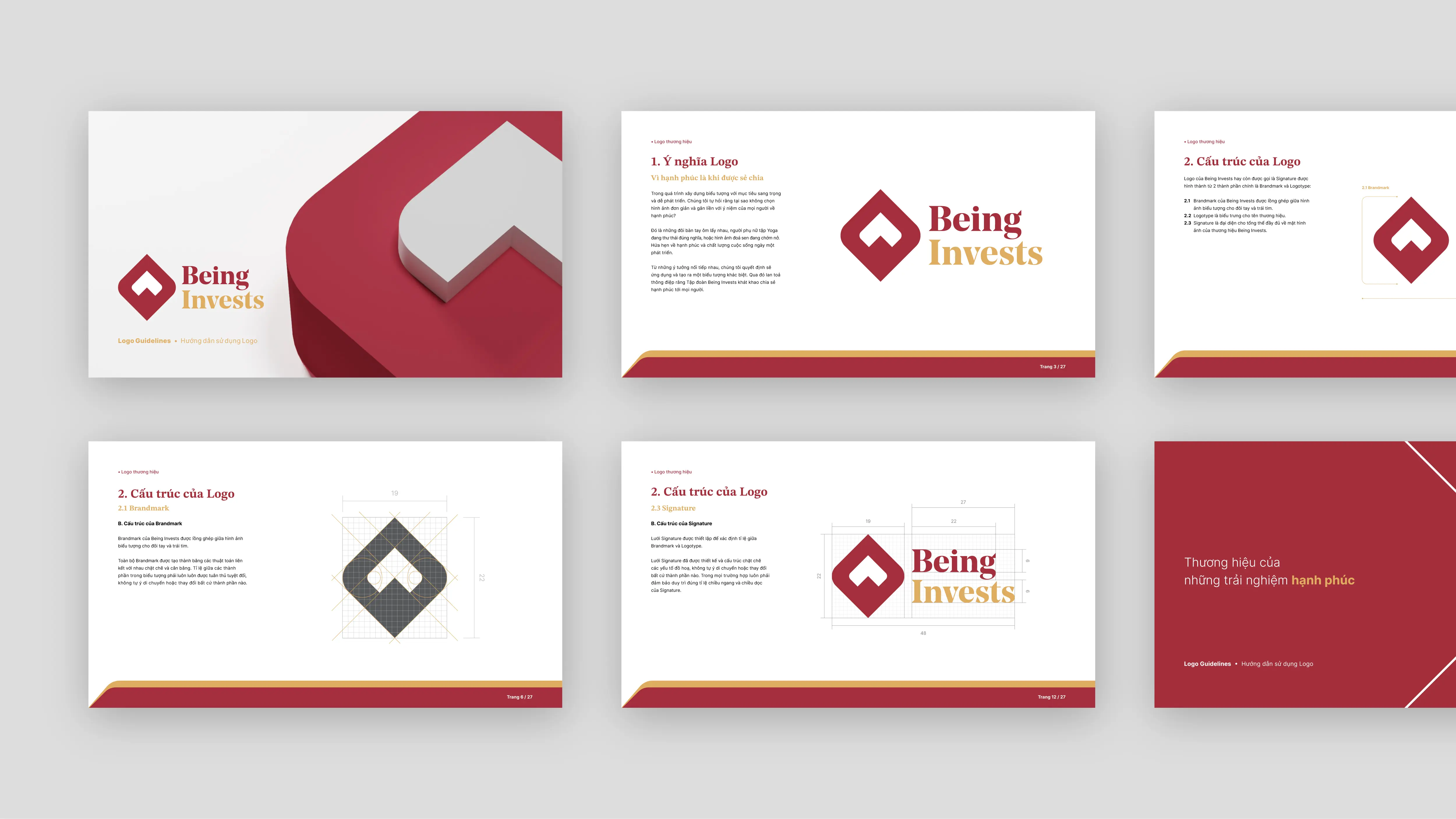 Being Invests