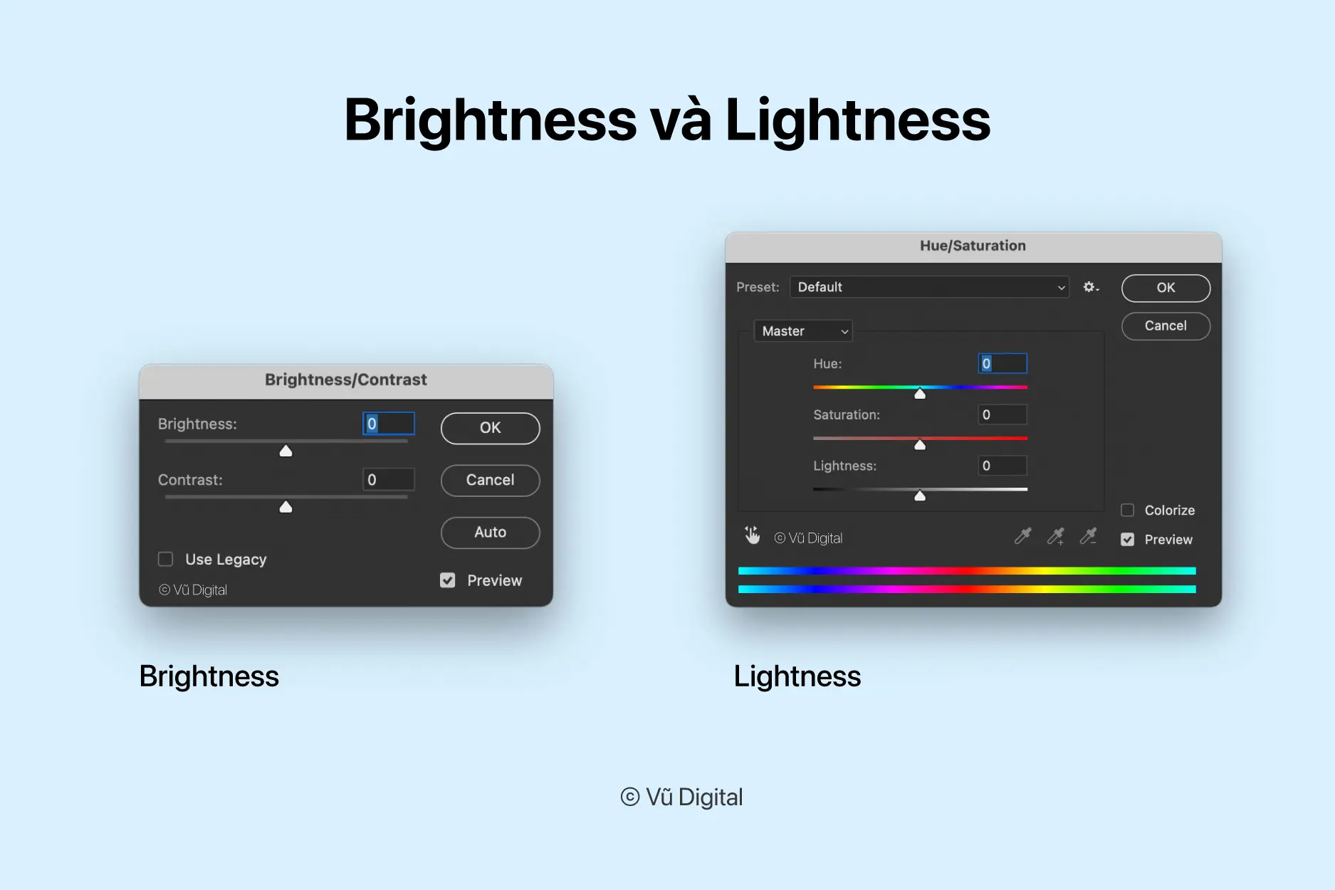 Minh họa cách thực hiện Brightness và Lightness trong Photoshop (ảnh: vudigital.co)