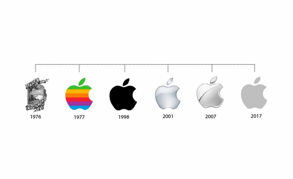 Apple cũng từng sử dụng thiết kế logo emblem (ảnh: Tailor Brands).