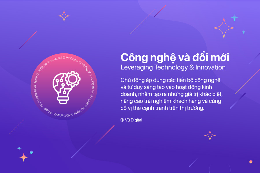 Một Câu chuyện thương hiệu hấp dẫn không chỉ đơn thuần là kể về lịch sử hay sản phẩm của một công ty