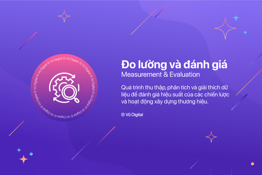 Trải nghiệm khách hàng độc đáo (Unique Customer Experience) là toàn bộ những cảm nhận