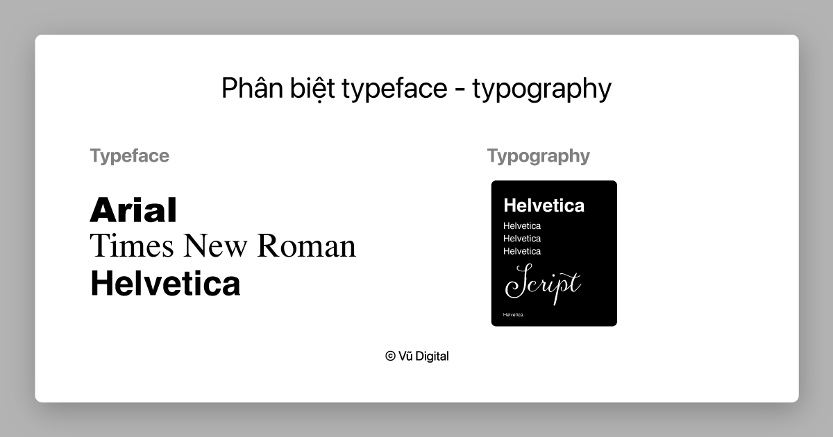 Phân biệt brand typeface và typography (ảnh: vudigital.co)