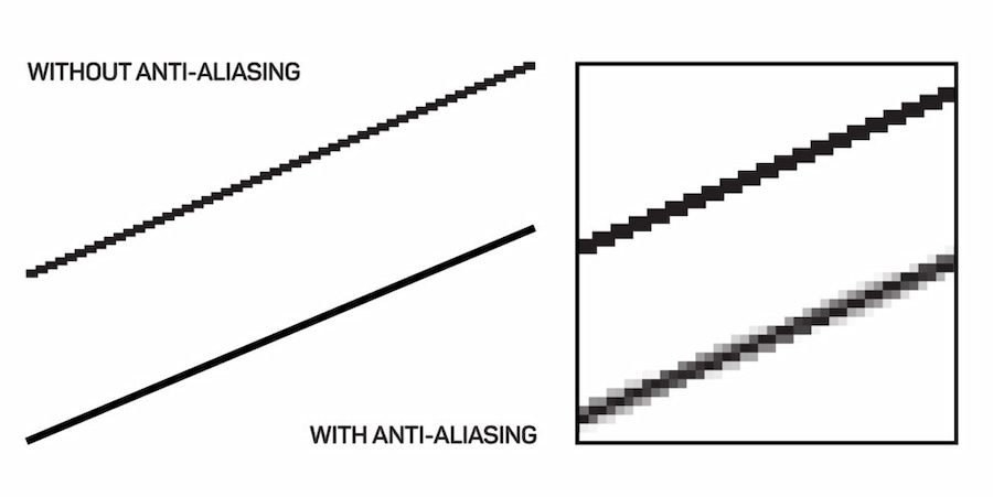 Một ví dụ về anti-aliasing (ảnh: Voki Games).